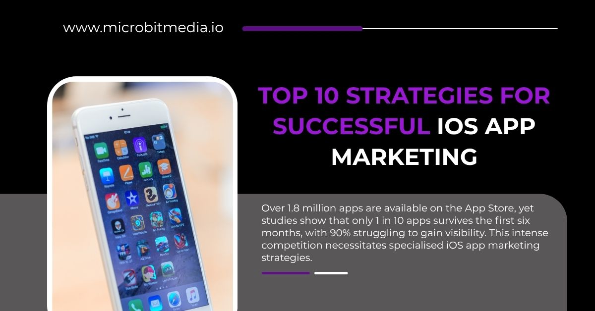iOS App Marketing