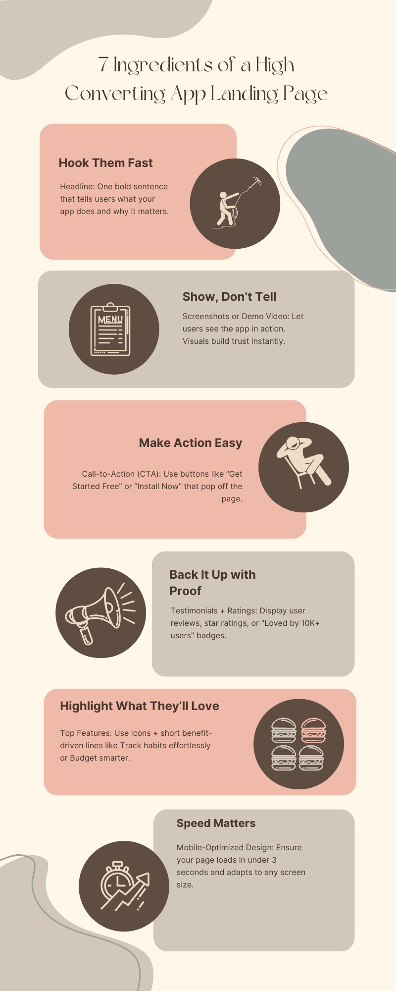 High Converting App Landing Pages