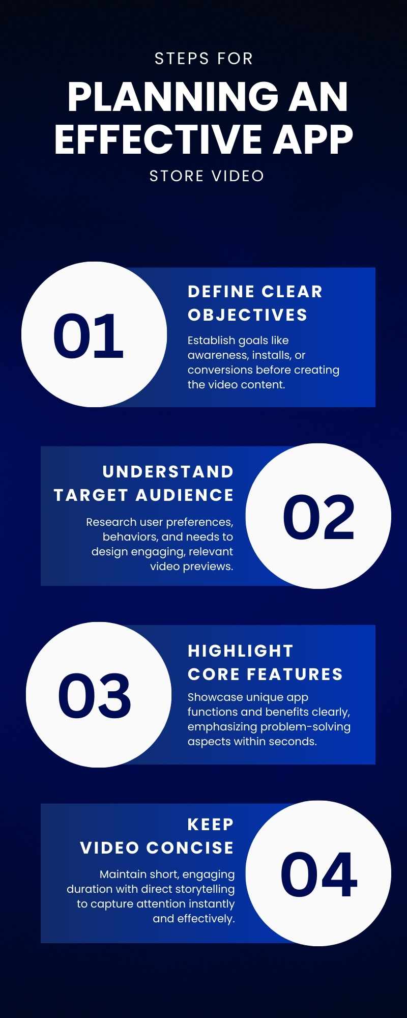 App Store Video Preview Tips
